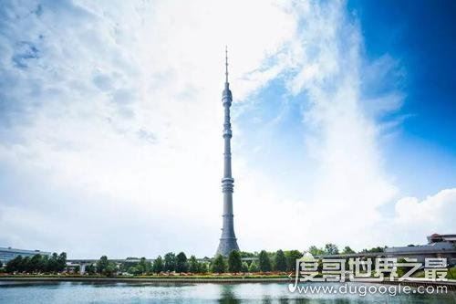 2019年世界上最高的塔排名，世界上最高的塔哈利法塔828米