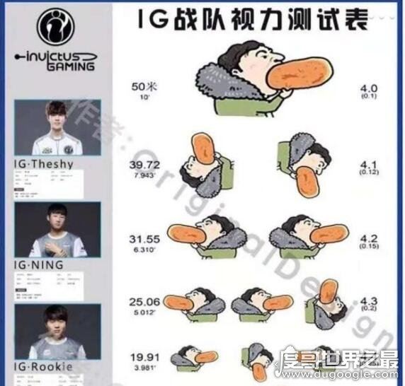 王思聪吃热狗引关注,魔性照片引起网络热潮处处都是商机
