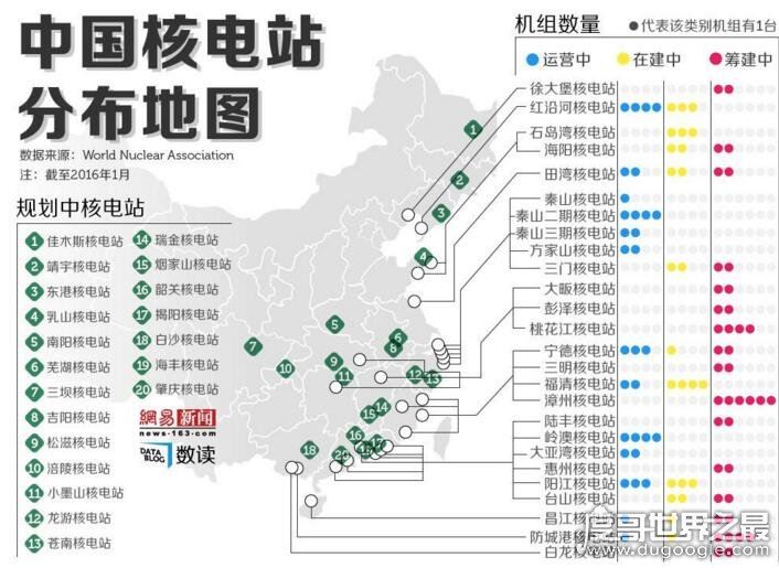 2019中国核电站分布图,截止2018年共计22座(其中11座在建)