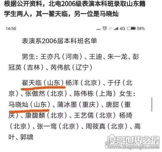 翟天临高考成绩被扒,吹嘘的580多分是假实际上只考了300多分
