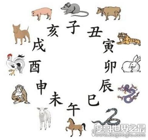 古代卯时是几点到几点？指5:00-7:00(附古代时辰对照表)