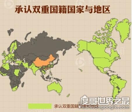 中国唯一双国籍人是谁，目前在我国并不存在双重国籍的人