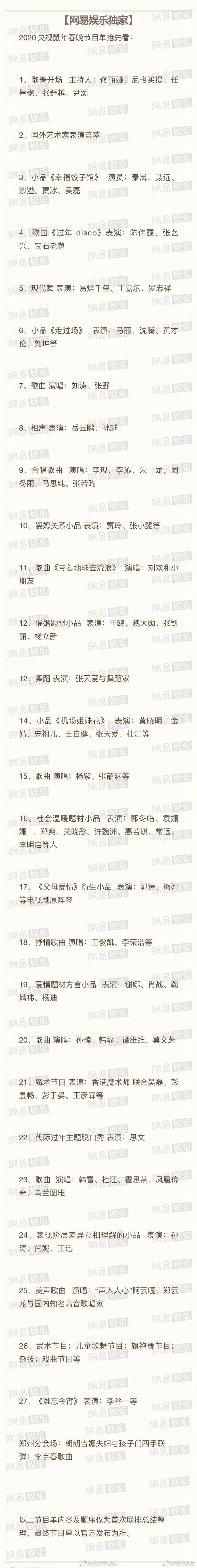 2020春晚节目单疑似曝光,主持人名单让人意外(不可信!)