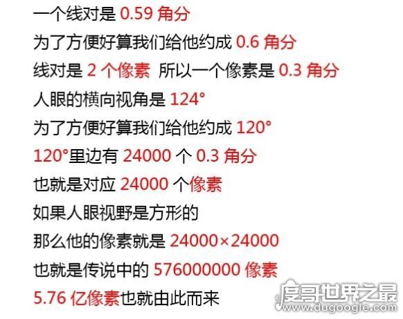 人的眼睛有多少像素，不同人像素不同(最高像素能超过10亿)