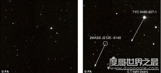 宇宙中的孤独者,流浪行星其实也有家(公转周期90万年)