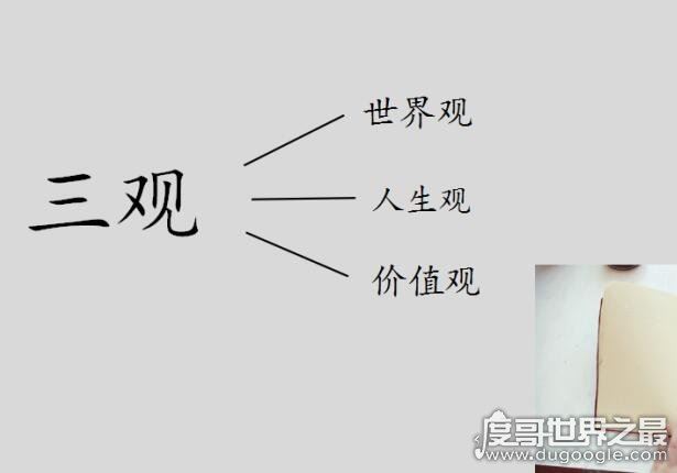 三观是哪三观分别是什么，正确的价值观决定人生观和世界观