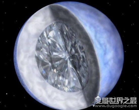 宇宙中最吸引人的星球,钻石星球遍地是钻石(可惜没技术开采)