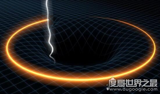 宇宙中最大的黑洞，巨型黑洞能吞进3亿个太阳