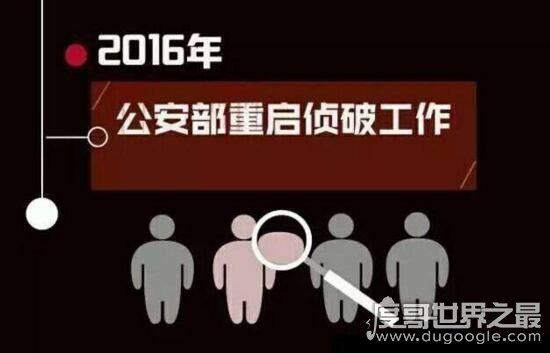 甘肃白银市连环杀人案，中国开膛手28年后终于落网