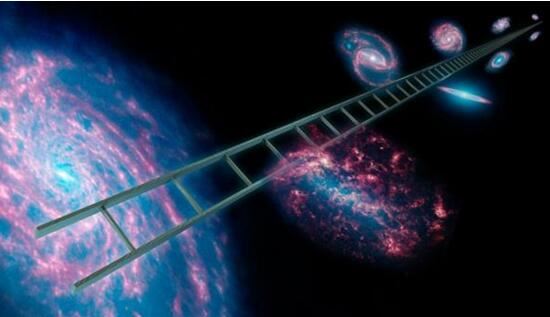 第六宇宙速度能脱离宇宙,甚至超越光速(但目前无法做到)