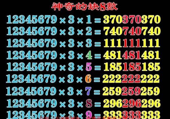 自然数中神秘的缺8数，奇特数列的特殊性质无人能解