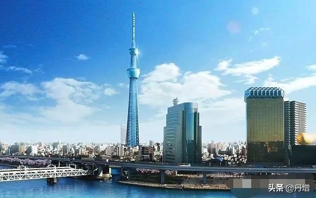 世界超级大城市排名前十，中国占据其中三席