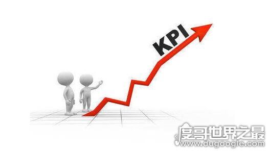 kpi什么意思简单来说,就是指在企业管理中关键绩效指标的名称