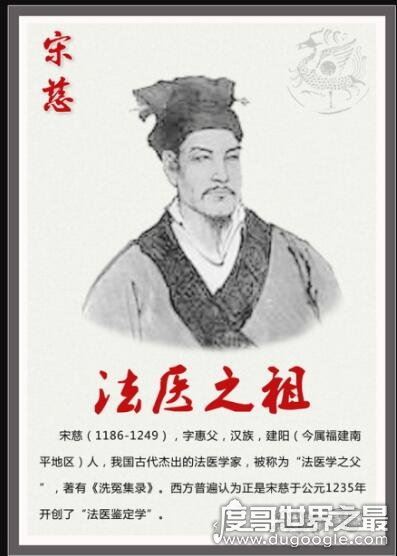 宋慈被尊为世界什么鼻祖,世界法医学鼻祖(被誉为法医之父)