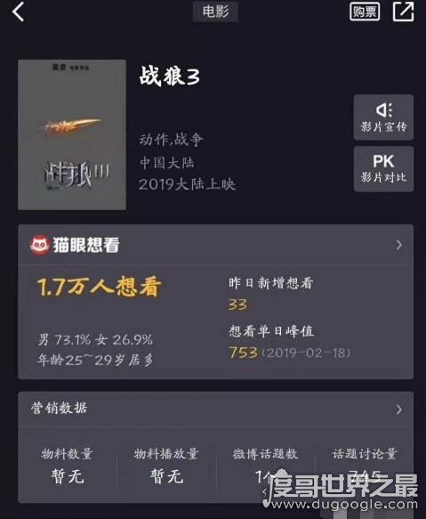 战狼3什么时候上映，剧情和演员已敲定正在筹备中(预计2020年上)