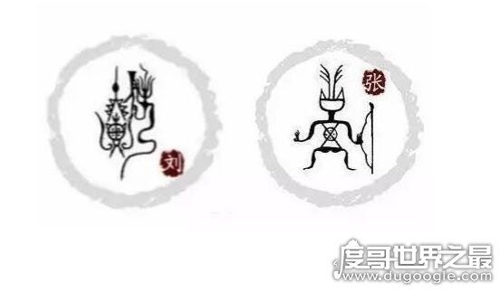 百家姓中张姓的来源,源于黄帝之孙张挥(张挥乃张姓始祖)