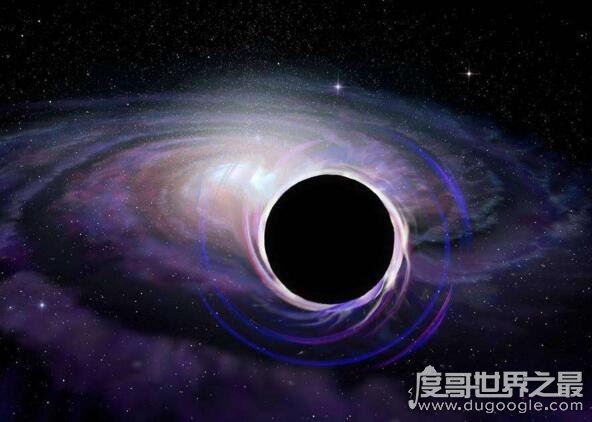 黑洞是什么,宇宙黑洞里面是什么(都源于一个点)
