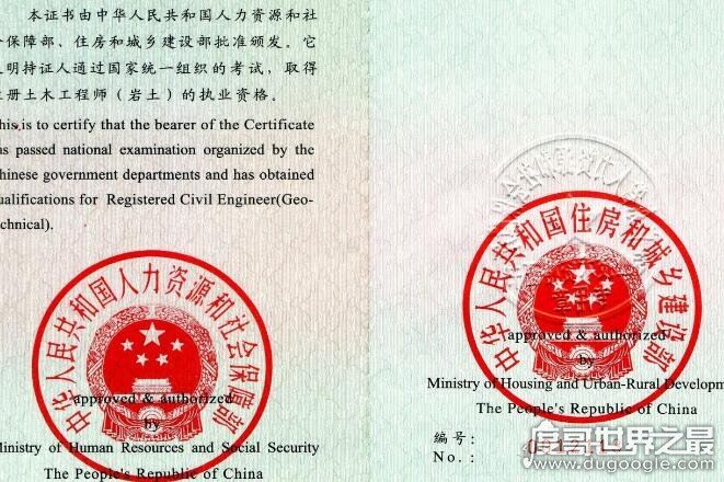 最值钱的十三个证书，考过了你就有钱途了