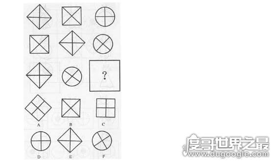 10道门萨智商测试题，IQ150以上的人才能全对(附答案)