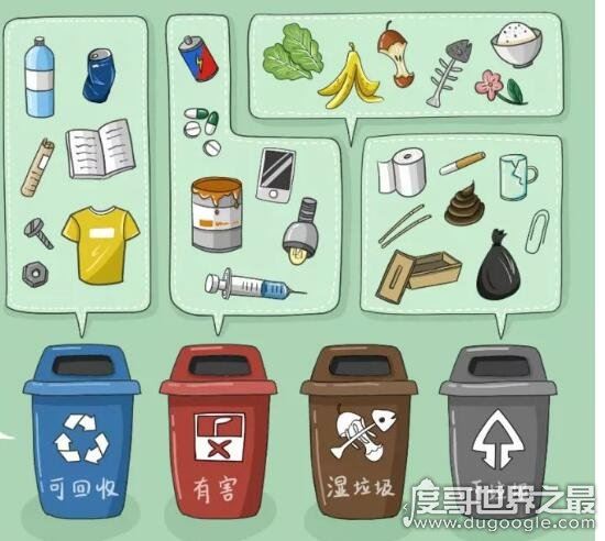 塑料袋是什么垃圾,有残留物的塑料袋应该投放到干垃圾类