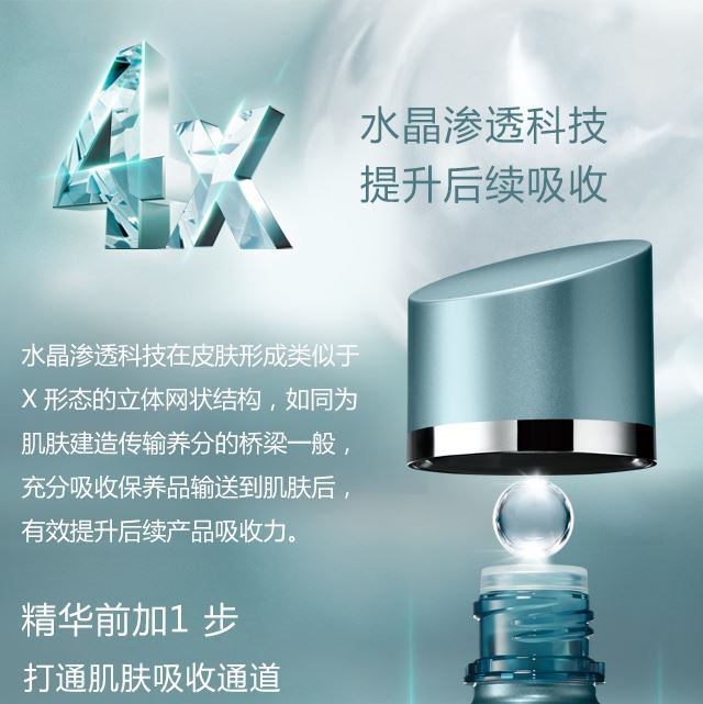 全球高端五大护肤品牌,世界五大美容品牌(你用的是哪一种)