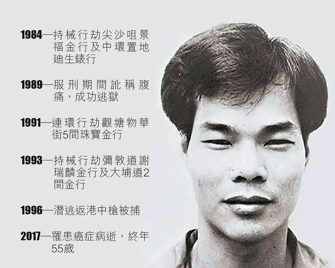 中国十大悍匪排行榜，罪大恶极死不足惜（深夜勿入）