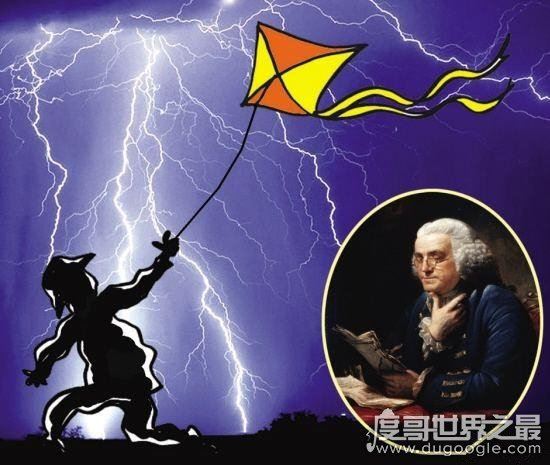 现代避雷针是谁发明的,美国科学家富兰克林(中国古代也有)