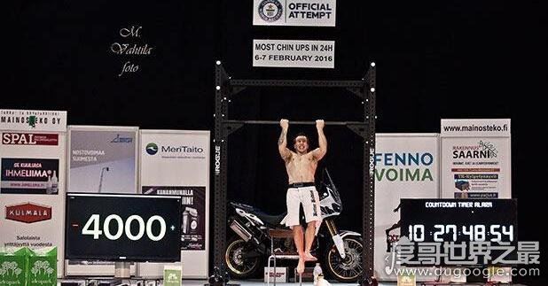 引体向上世界纪录大全，加拿大人24小时5045个创新纪录