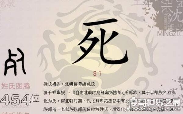 百家姓十大恐怖姓氏，鬼姓位居榜首（难以起名）