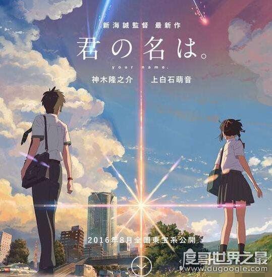 你的名字为什么被禁,没有被禁只是版权受限(B站可以看)