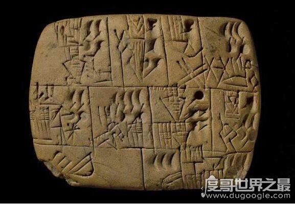世界上最古老的文字盘点,四种最古老的文字只有汉字沿用至今