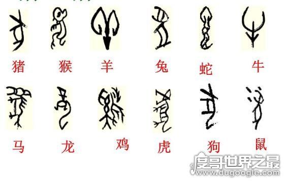 世界上最古老的文字盘点，四种最古老的文字只有汉字沿用至今