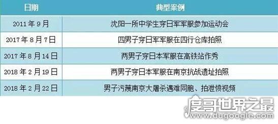 精日分子是什么意思,就是盲目崇拜日本仇恨自我民族