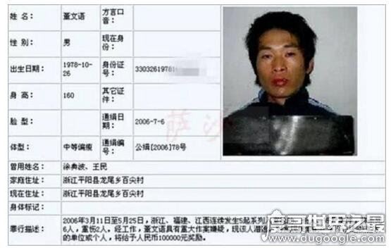 变态杀人狂魔董文语,2个月杀6人并奸尸最终栽在电线上