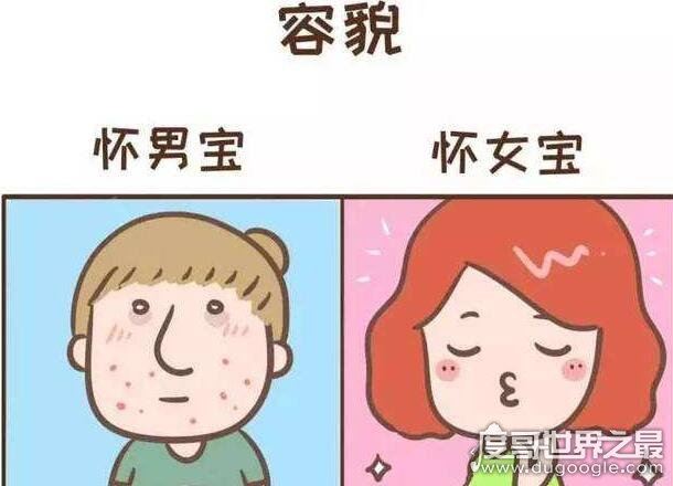 医生说怀男孩的特点,6条如果中3条以上应该就可确定了