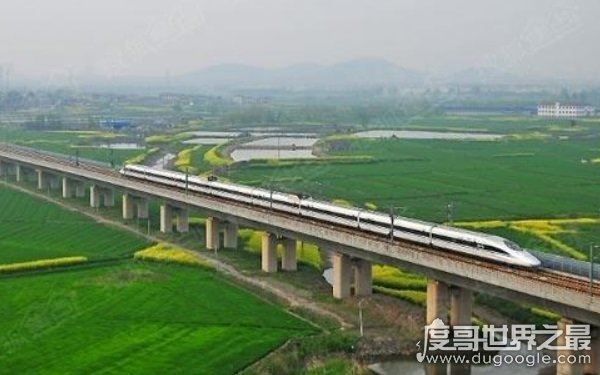 世界上最长的十座大桥,世界上最长的桥排名出炉(中国有五座)