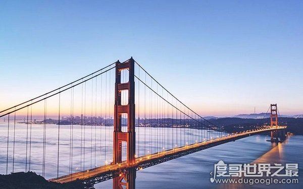 世界上最长的十座大桥，世界上最长的桥排名出炉（中国有五座）