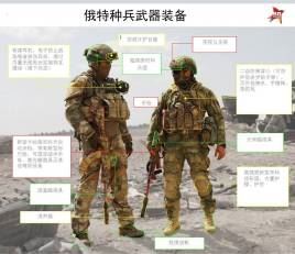 世界十大特种部队，中国的“猎豹”上榜（成都军区）