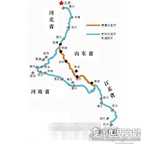 世界上最长的运河是哪一条,隋唐大运河全长2700公里