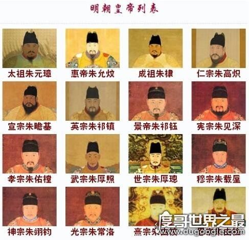 朱棣后面的皇帝是谁，是朱棣与徐皇后的长子朱高炽(朱高炽简介)