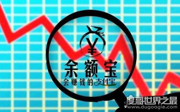 我的余额宝本金亏损了，余额宝是有风险的货币基金投资不保底
