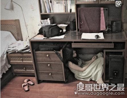 医学专用幽闭恐惧症测试图,看看你是否有心理疾病
