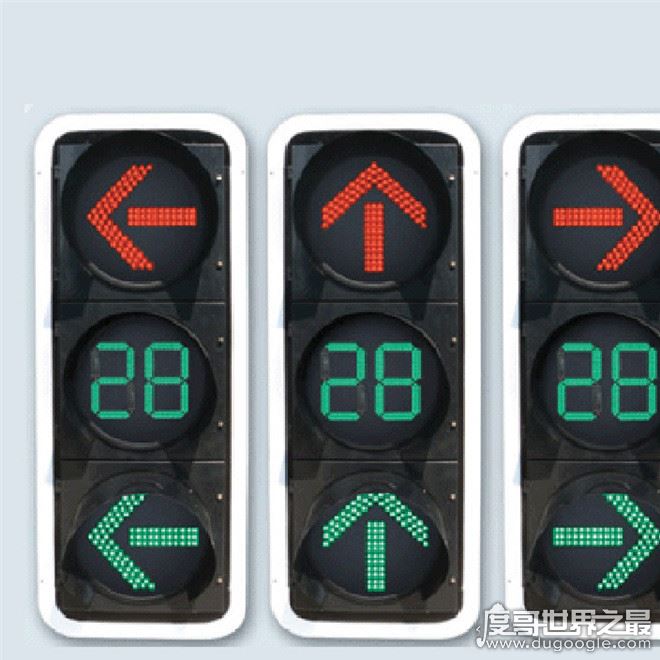 先有红绿灯还是先有汽车，交通信号灯什么时间出现