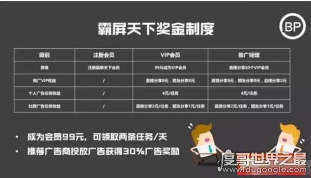 霸屏天下靠谱吗?盈利模式疑似庞氏骗局(并不靠谱)