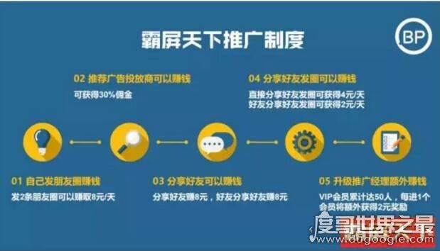 霸屏天下靠谱吗？盈利模式疑似庞氏骗局(并不靠谱)