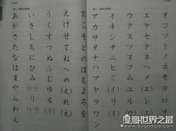 日语五十音图表,初学日语需要记住的五十音