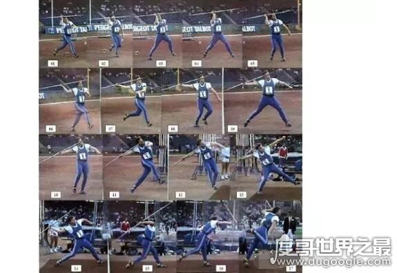 男子标枪世界纪录，乌威·霍恩以104.8米的惊人成绩创造传奇