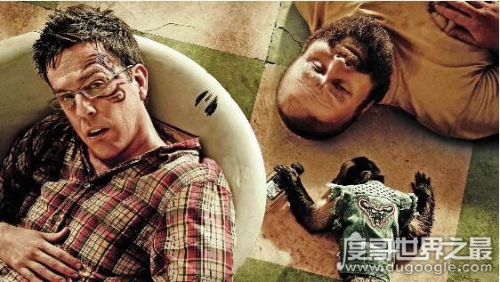 喜剧电影排行榜前十名，你丫闭嘴东北话版让你笑抽筋