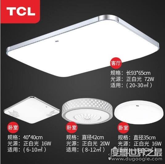 世界十大led日光灯品牌排行榜，德国欧司朗照明综合性能第一