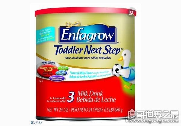 2018世界十大品牌奶粉排行榜，中国品牌(飞鹤奶粉)上榜